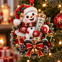 ⛄ Snowman